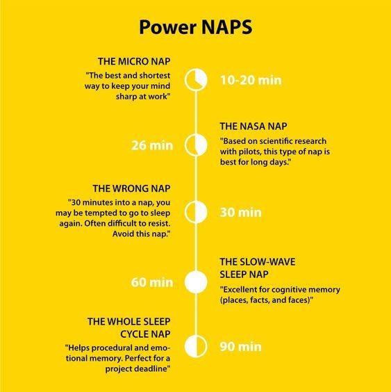 power naps